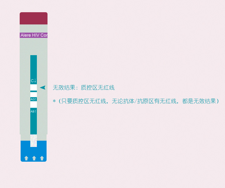 第四步,查看检测结果